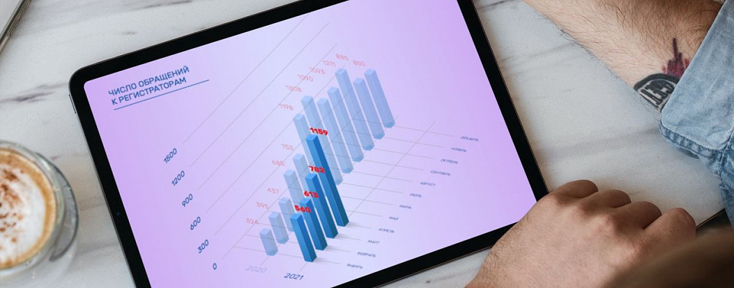 Число случаев фишинга в апреле выросло на 50%